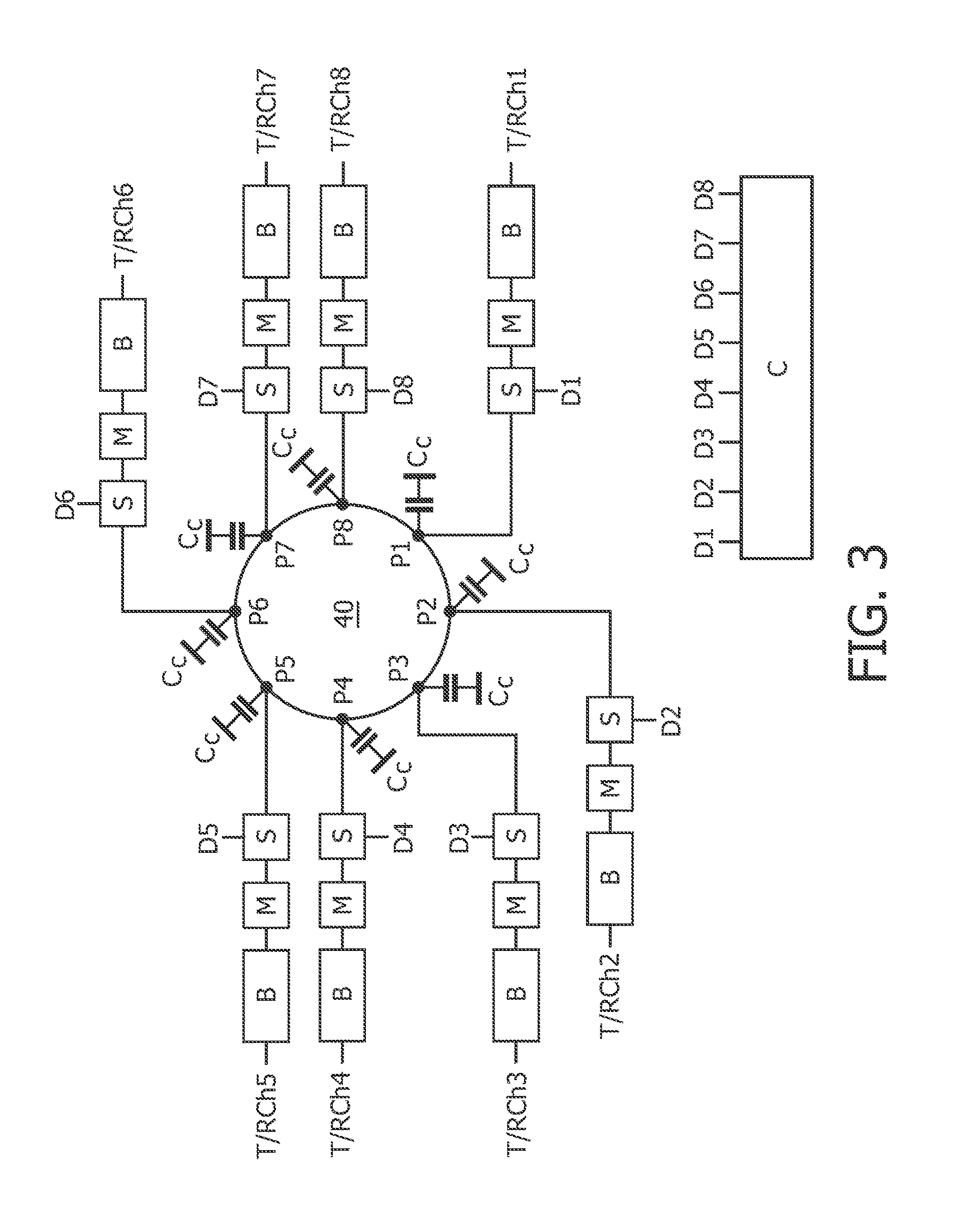 Multichannel RF volume resonator for MRI