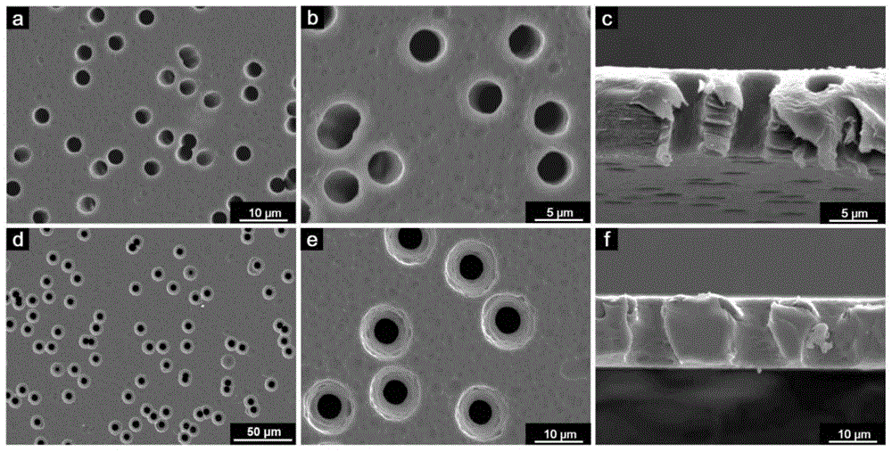 Size grading method for graphene material