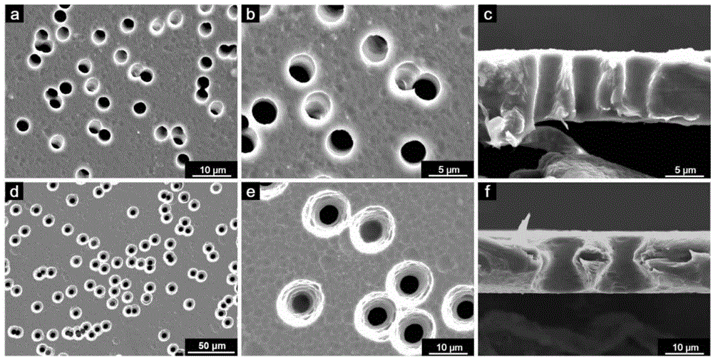 Size grading method for graphene material