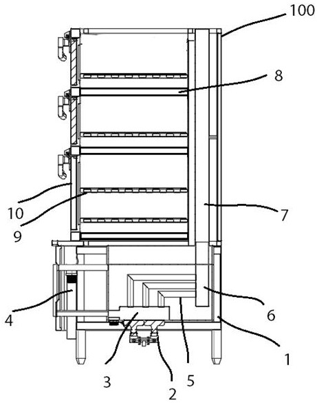 High-temperature disinfection cabinet for ultrasonic department