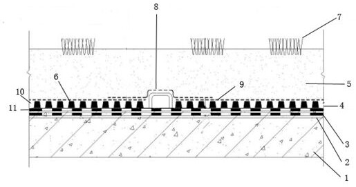 Waterproof and drainage integrated system for planted roof and construction process thereof