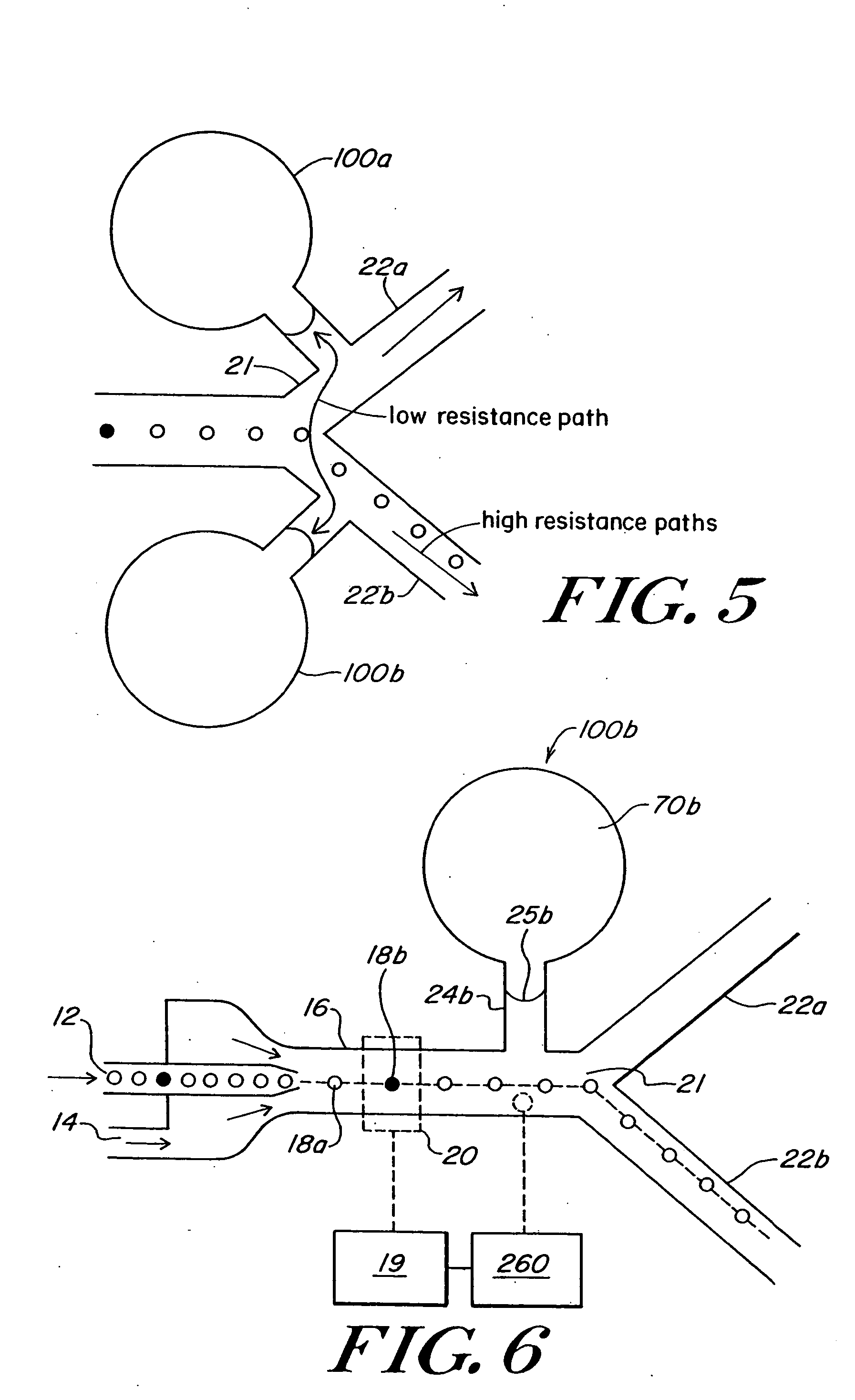 Method and apparatus for sorting particles