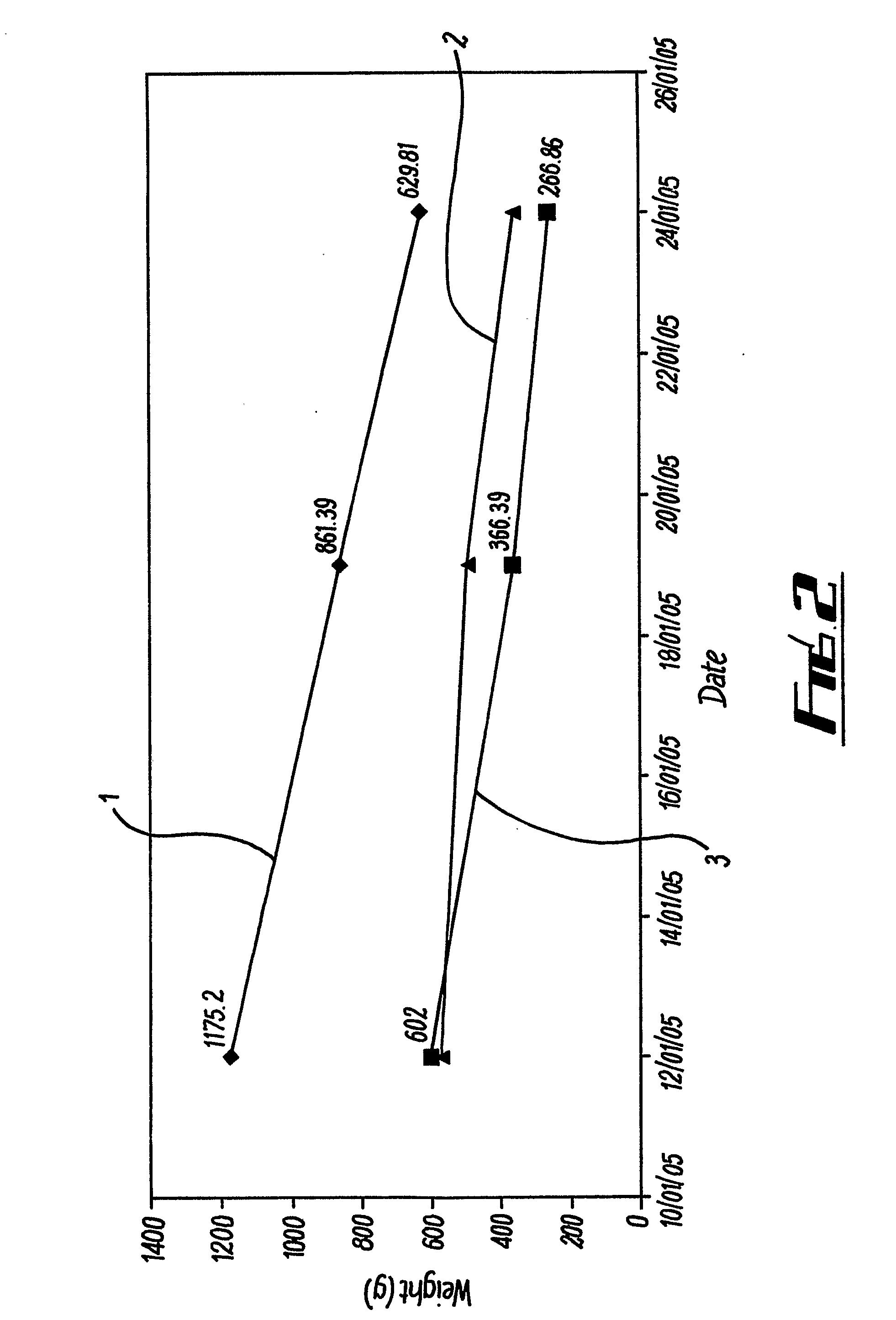 Hydratable Polymer Materials