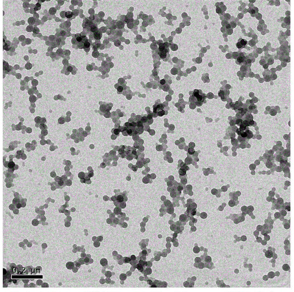 High-efficiency benzene acrylic antibacterial multipolymer emulsion type surface sizing agent and preparation method thereof