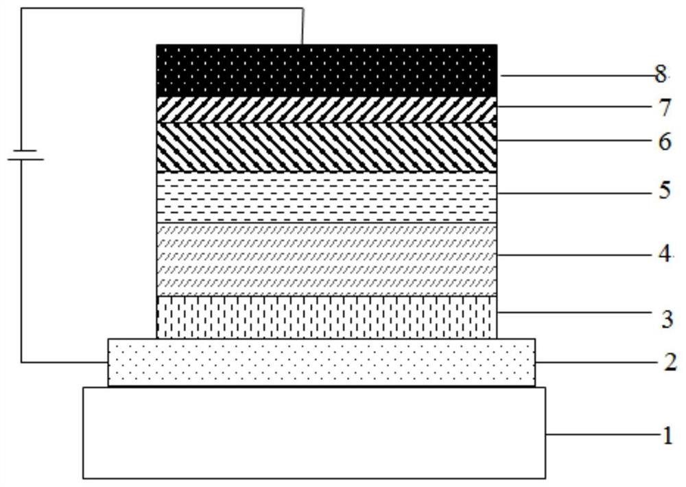 A kind of organic electroluminescent material containing metal platinum and its application