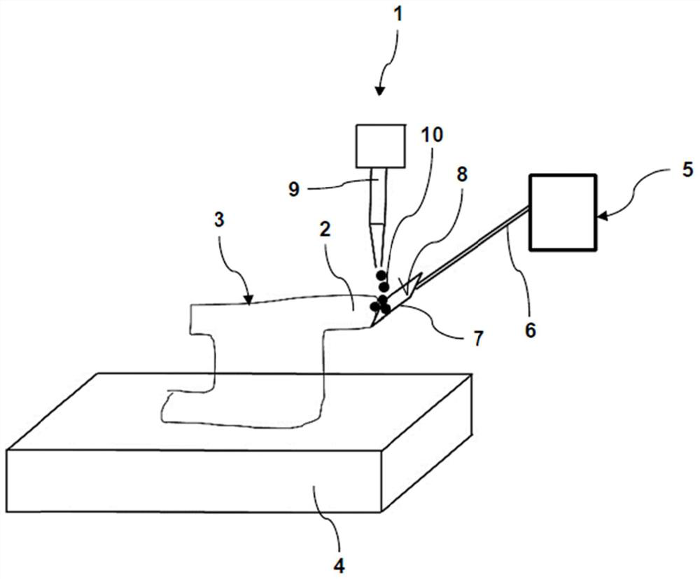 Manufacturing installation and method for the additive manufacturing of components with material overhang