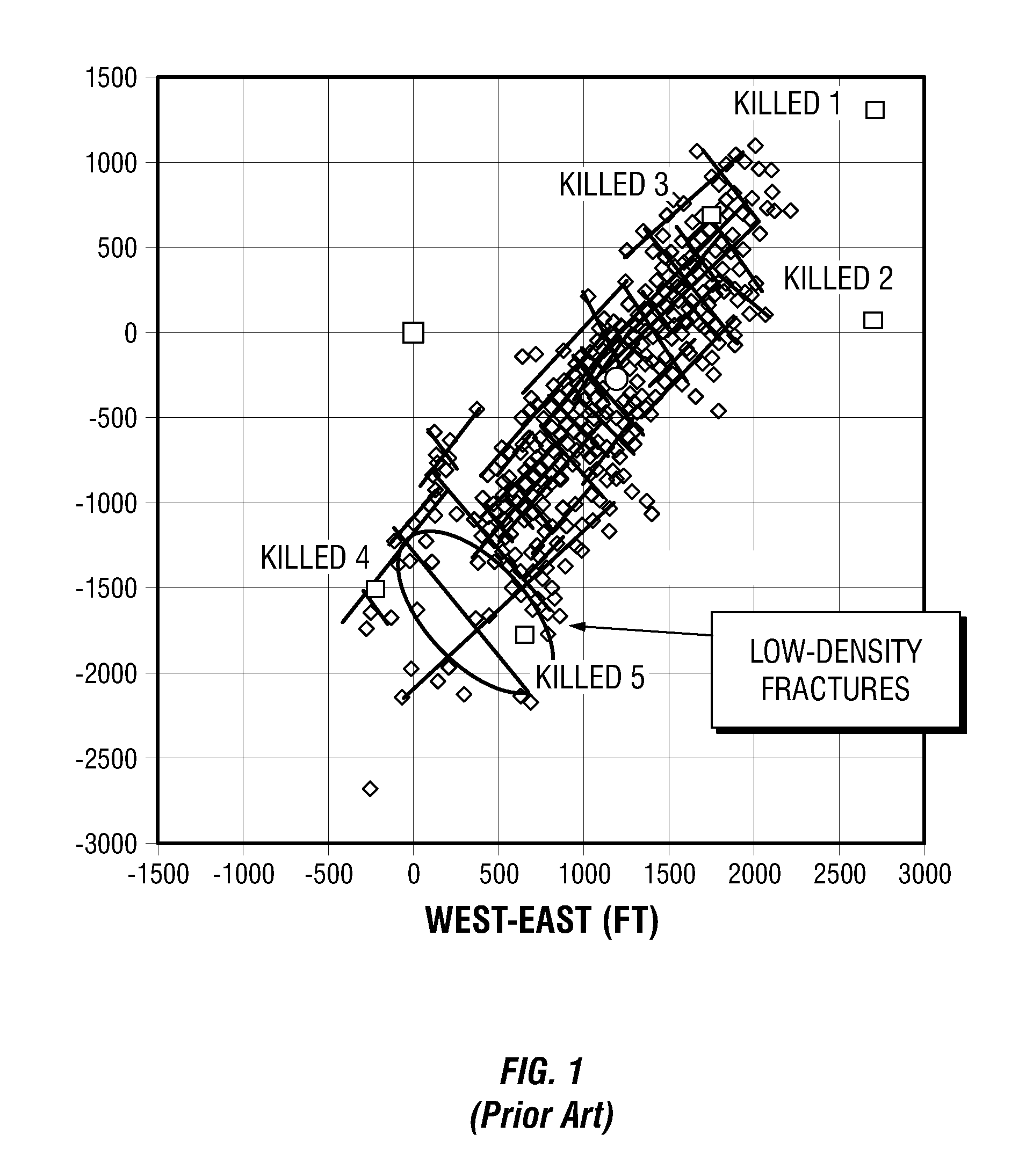 Simulations for hydraulic fracturing treatments and methods of fracturing naturally fractured formation