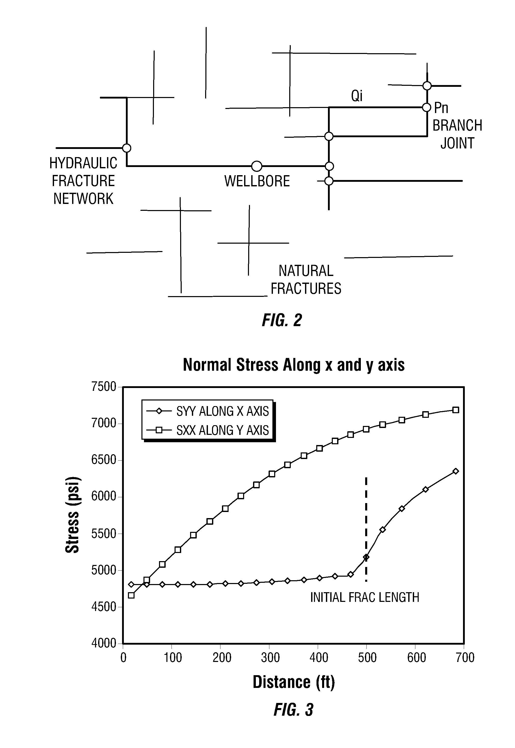 Simulations for hydraulic fracturing treatments and methods of fracturing naturally fractured formation