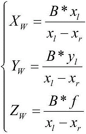 Computer vision-based vehicle damage distinguishing method