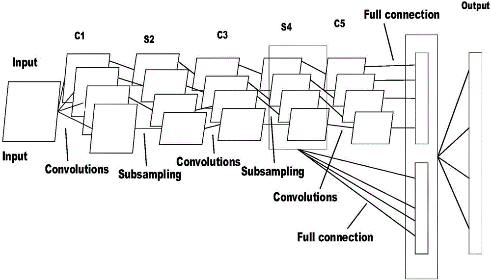 Computer vision-based vehicle damage distinguishing method