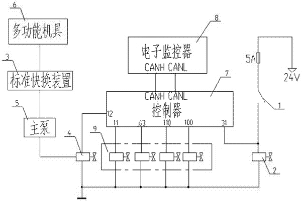 Hydraulic excavator multi-machine flow limitation system and method