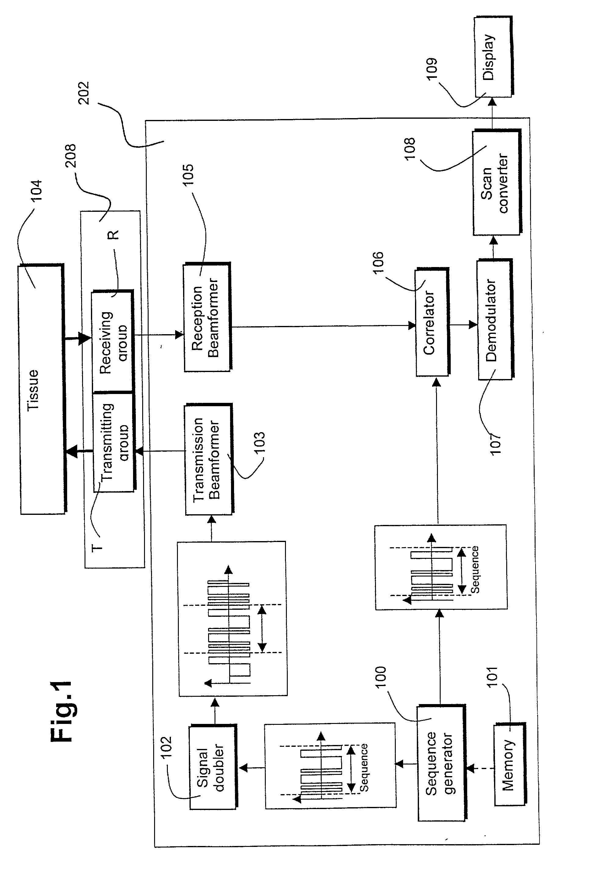 Ultrasound system and ultrasound diagnostic apparatus for imaging scatterers in a medium