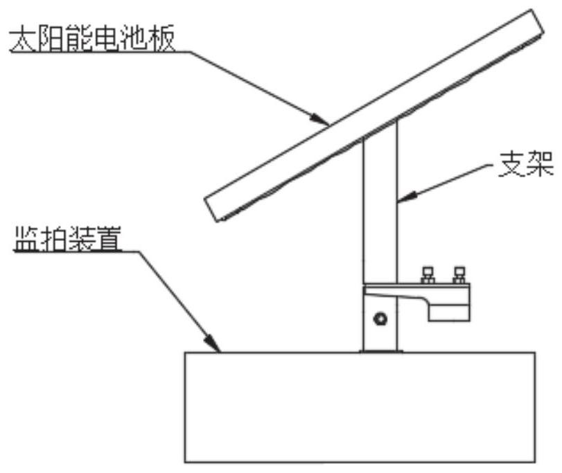 A visual monitoring system and method