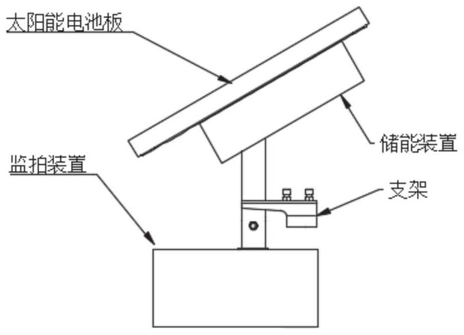 A visual monitoring system and method