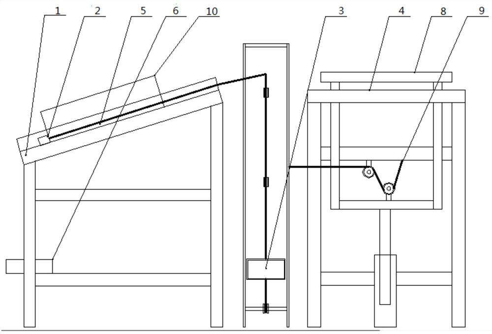 Unpowered loading rack