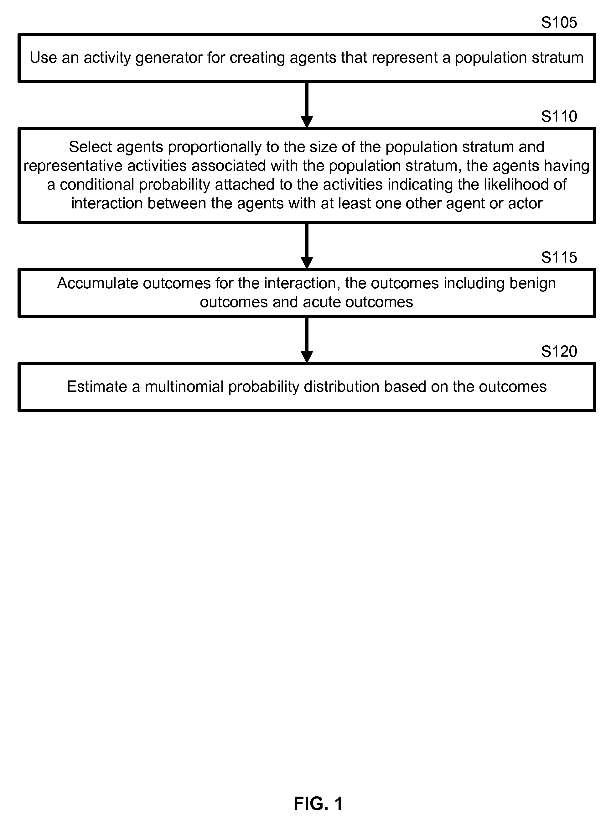 Policy analysis and action decision tool