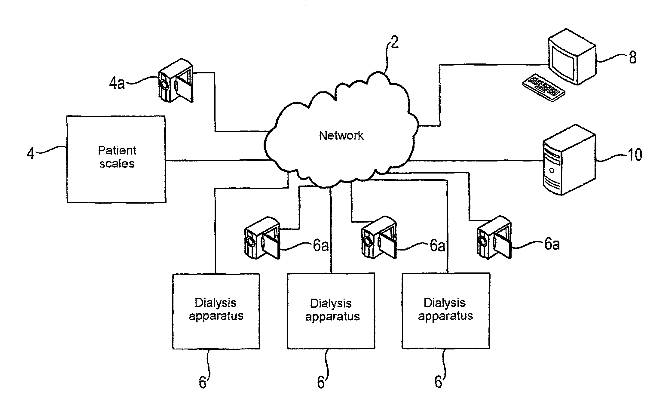 Patient scales with camera-supported monitoring and a dialysis therapy system with camera-controlled weighing process