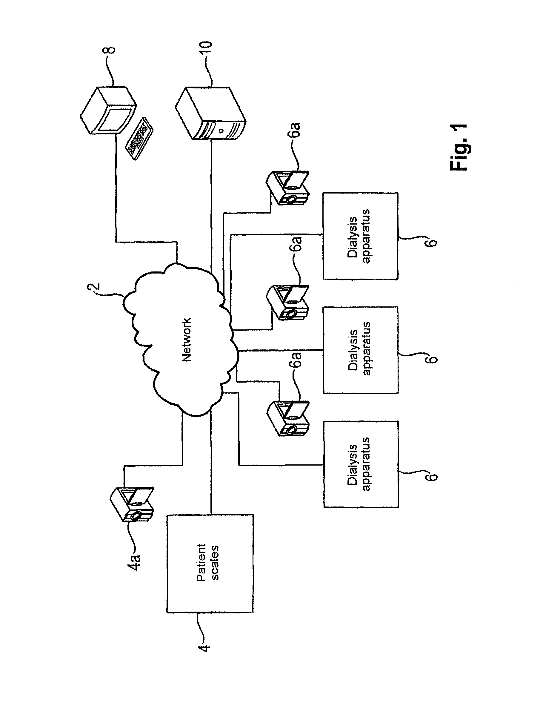 Patient scales with camera-supported monitoring and a dialysis therapy system with camera-controlled weighing process