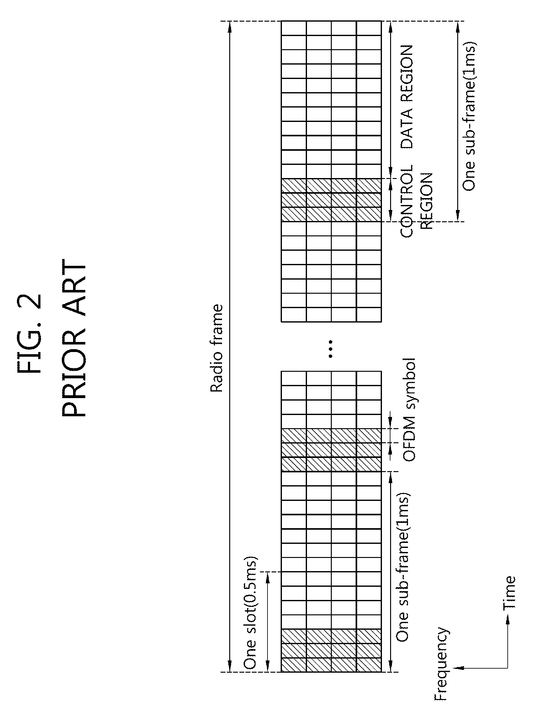 Method and apparatus for monitoring control channel in multiple carrier system