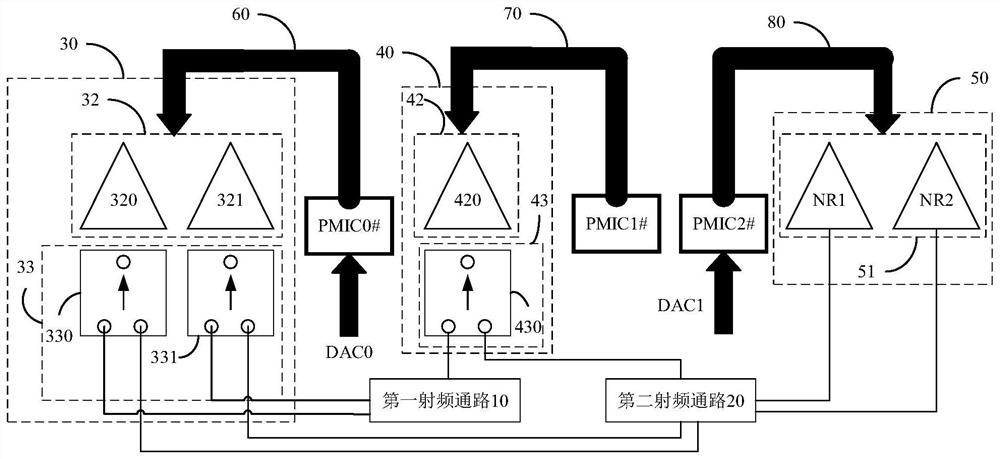 RF front-end devices and electronics