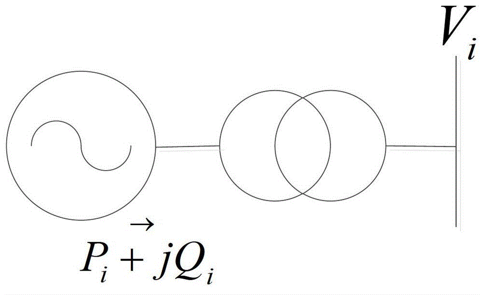 Load flow calculation method based on generator node type