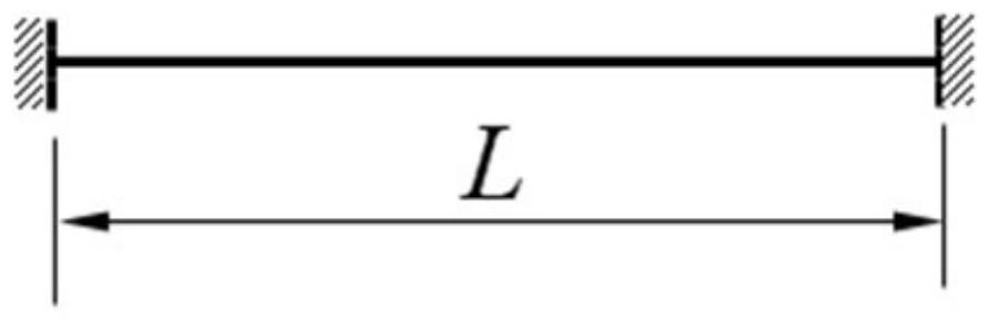 Method for calculating additional load of coal slurry pipeline caused by temperature difference and support displacement