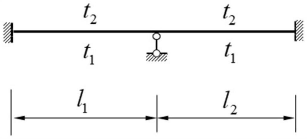 Method for calculating additional load of coal slurry pipeline caused by temperature difference and support displacement