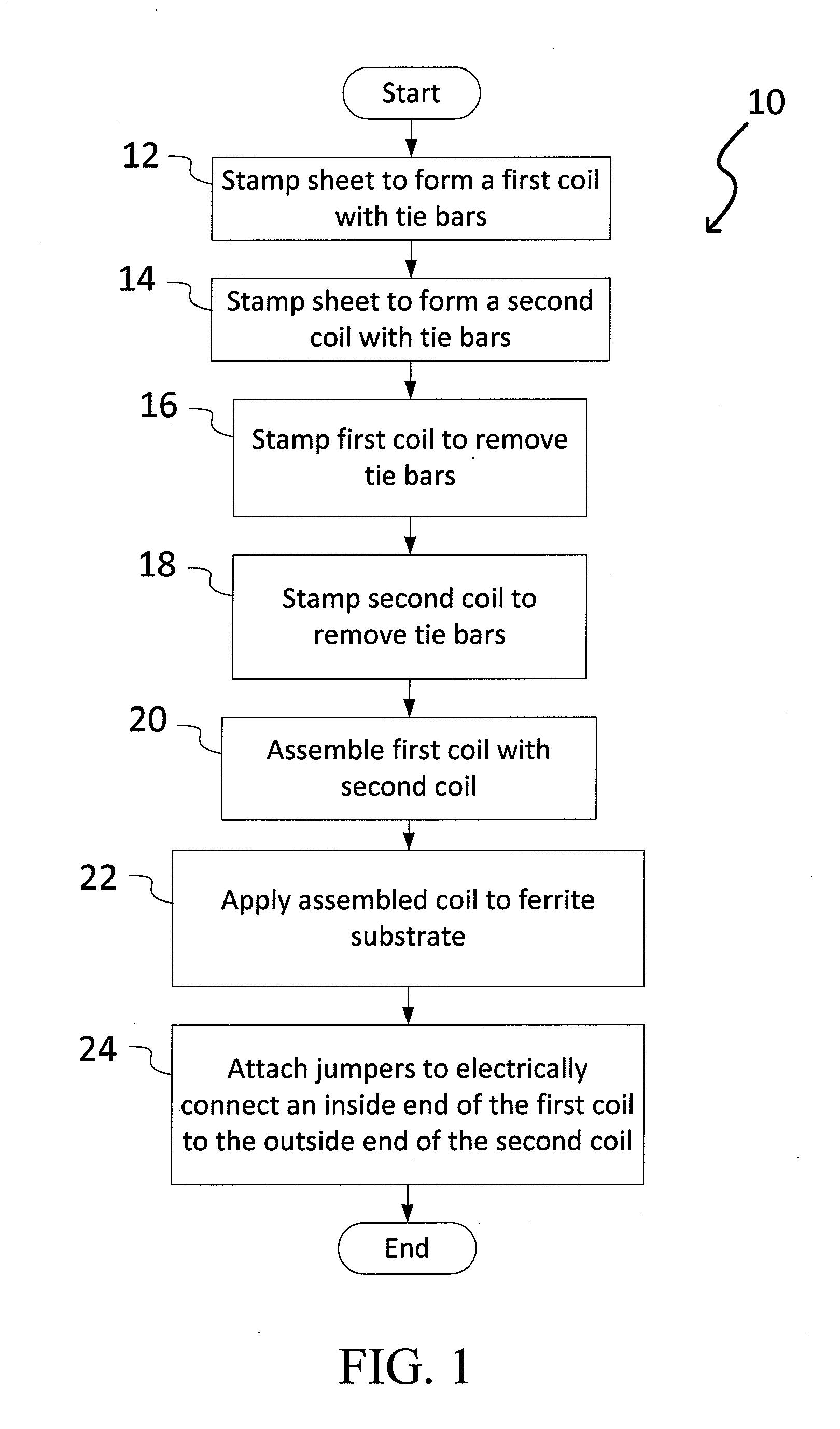 Wireless Charging Coil