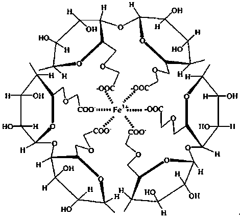 Application of a powder photocatalyst on the surface of a bipolar membrane in water splitting