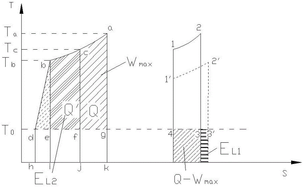 Coal-fired unit and gas turbine combined power generation system