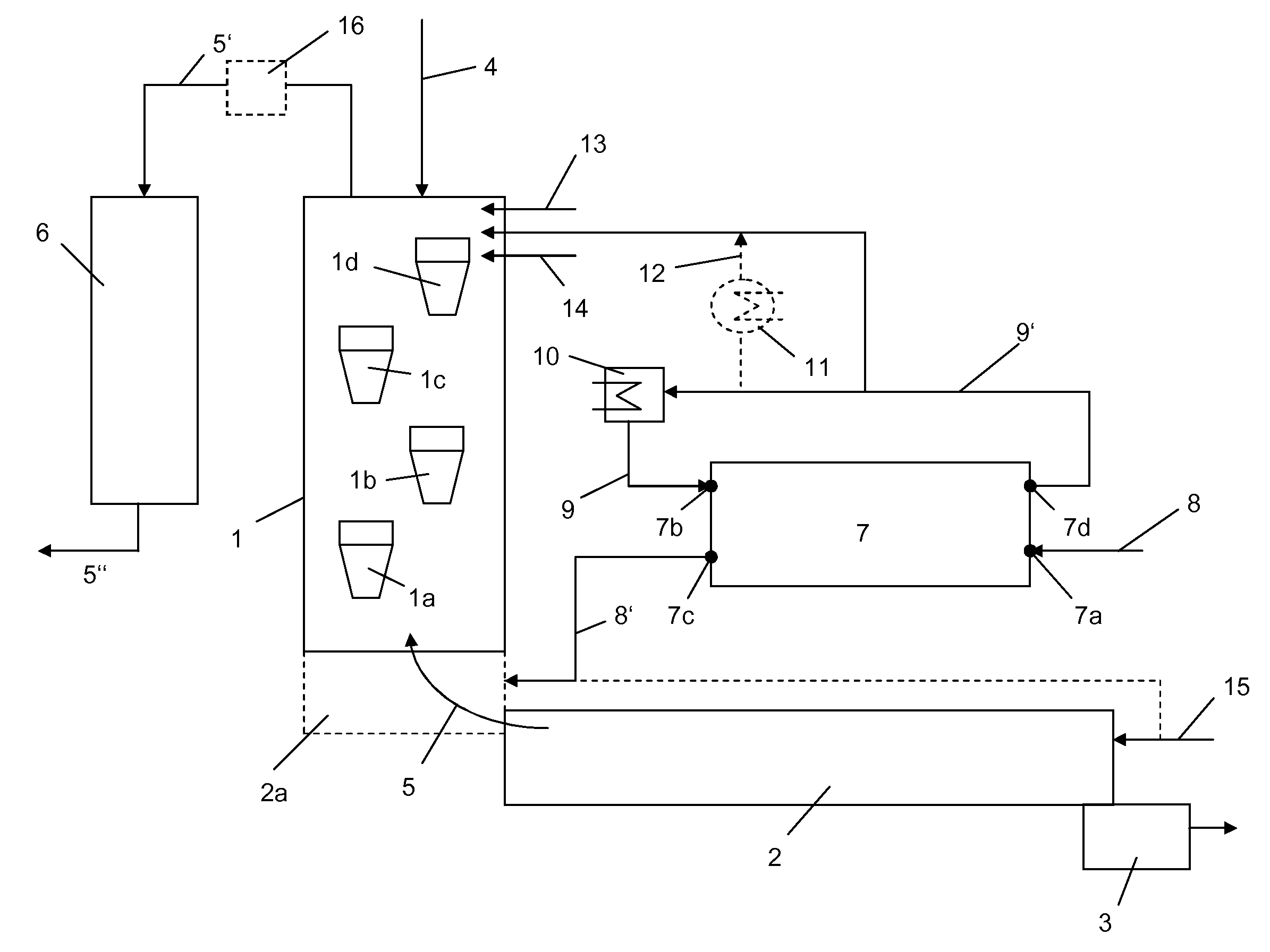 Method and installation for producing cement clinker