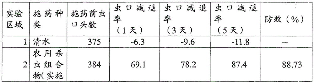 Agricultural insect-killing composition