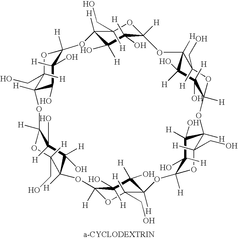 Prednisolone compositions