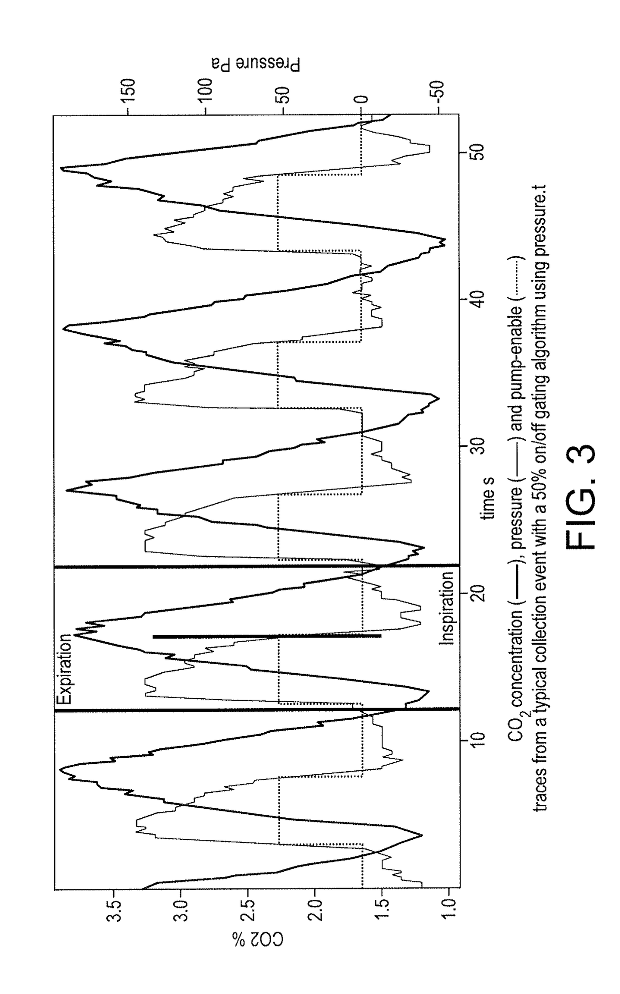 Systems and Device for Capturing Breath Samples