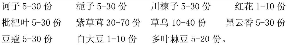 A medicinal composition for treating hypertensive nephropathy and preparation method thereof