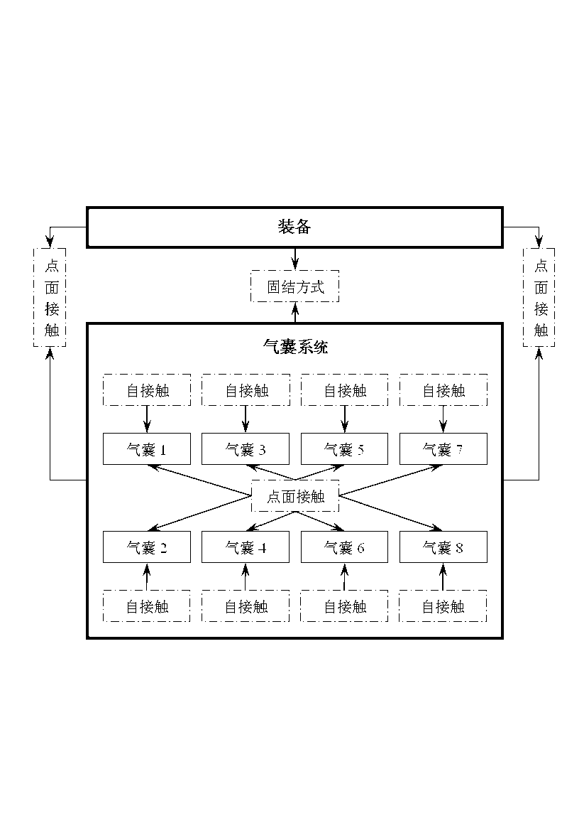 Analog calculating method for landing buffering process of equipment air drop