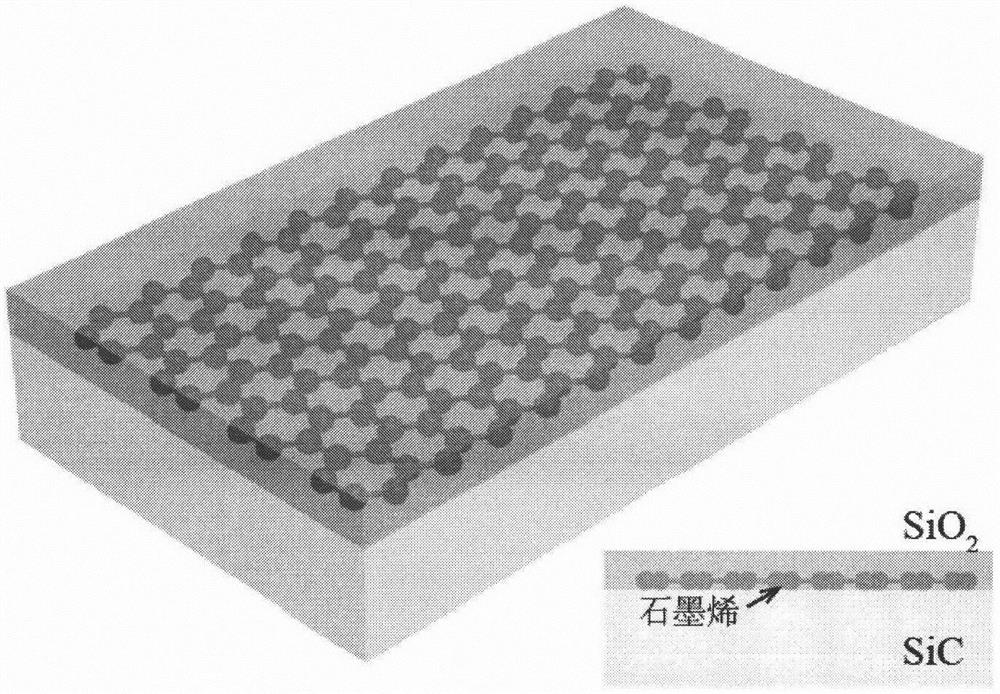 A processing method and system for laser-induced graphene micro-nano structure