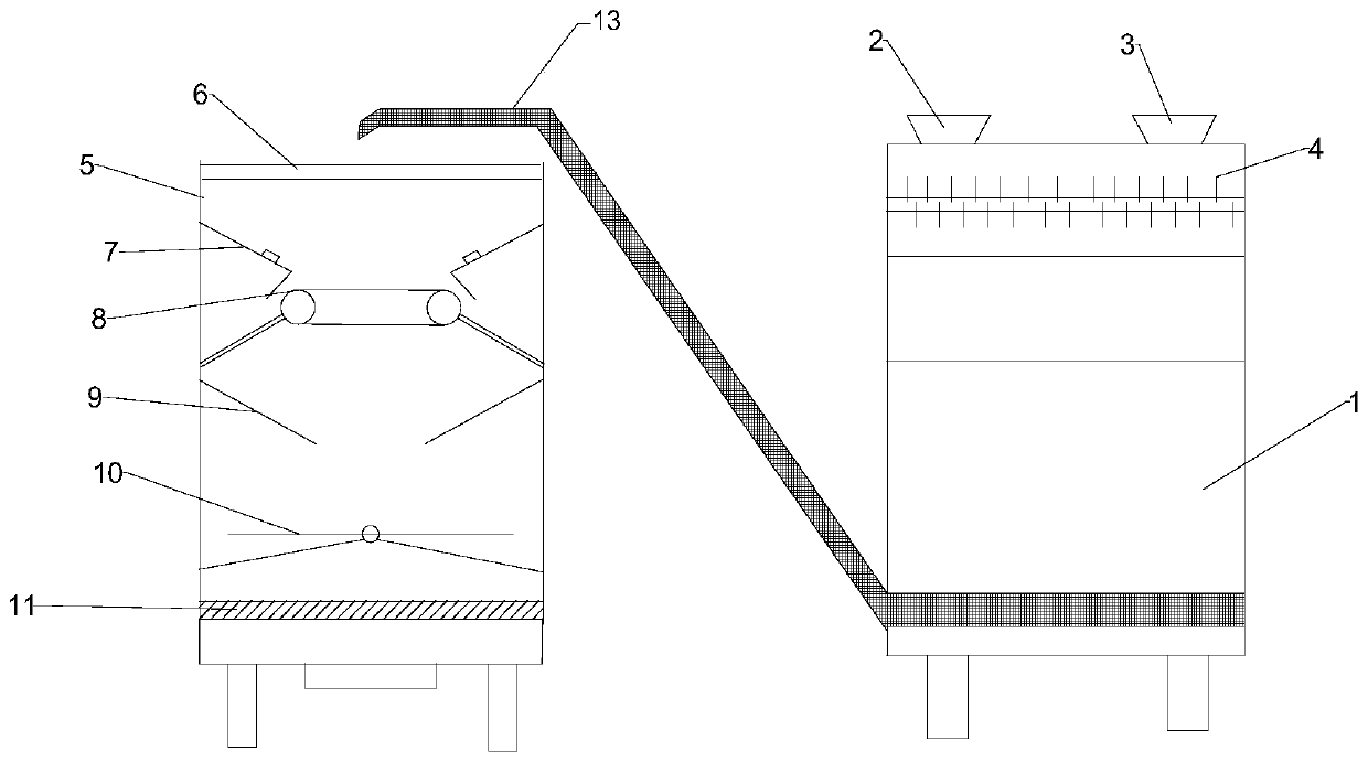 Material mixing and iron removing device