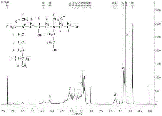 A kind of asymmetric cationic gemini surfactant and preparation method thereof