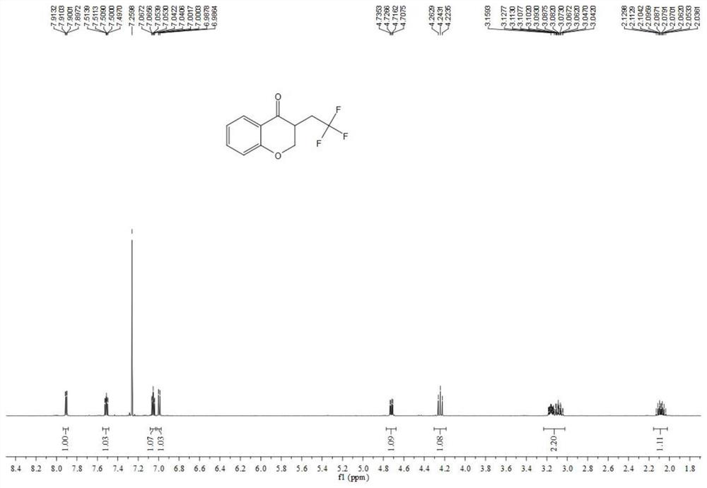 A kind of chroman-4-one compound containing trifluoromethyl group and preparation method thereof