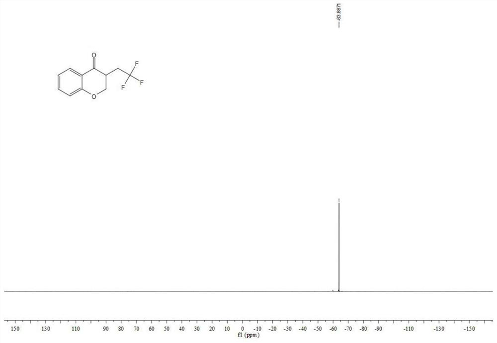 A kind of chroman-4-one compound containing trifluoromethyl group and preparation method thereof