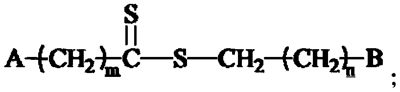 Chain transfer agent and preparation method and application thereof