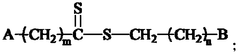 Chain transfer agent and preparation method and application thereof