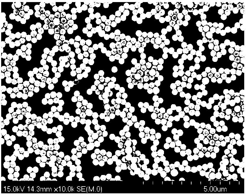 Method for preparing superhydrophobic surface of silicon-based micro-nano two-level structure