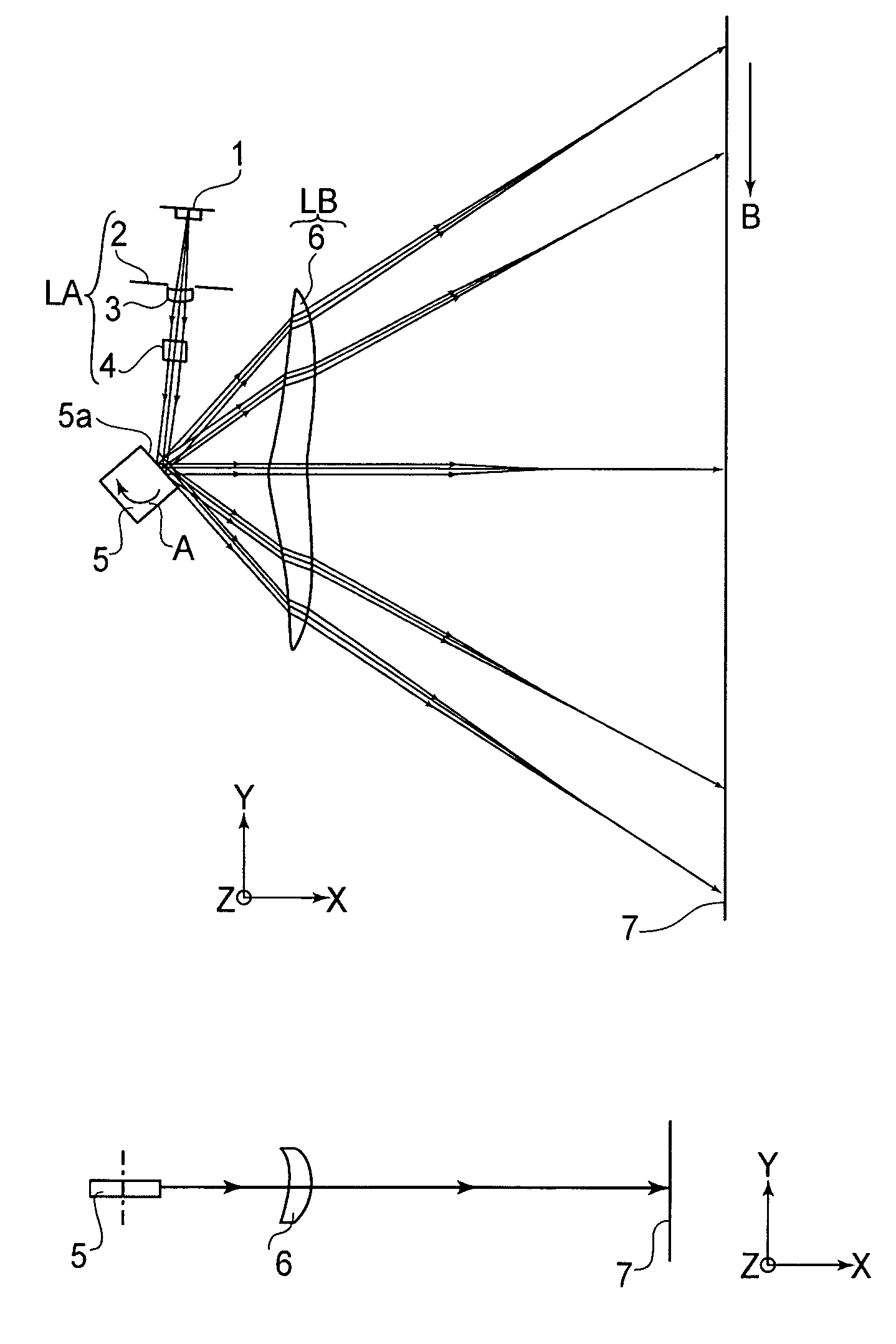 Optical scanning system and image forming apparatus using the same