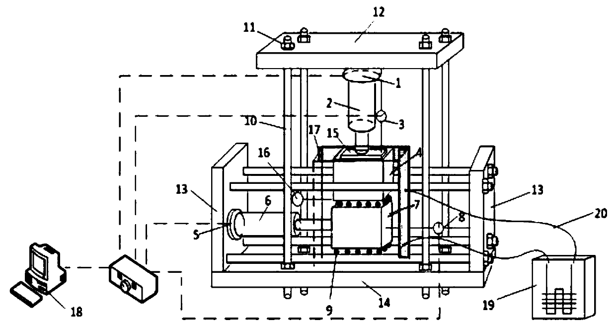 Direct shearing test device for rock and earth mass bulk materials under freezing and thawing conditions and test method thereof