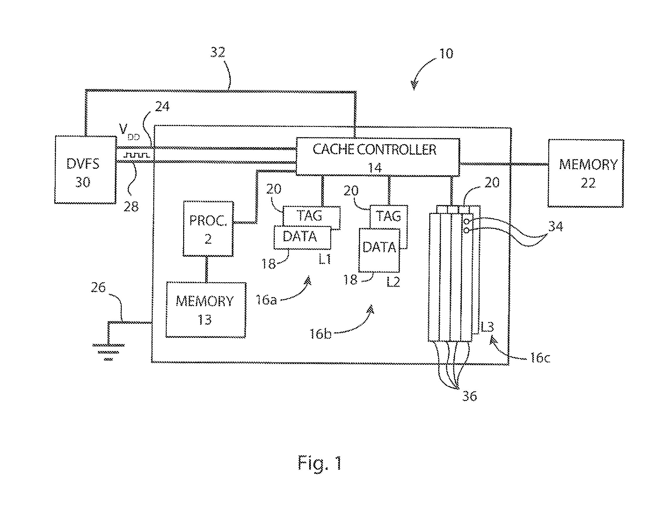 Dynamic error handling for on-chip memory structures