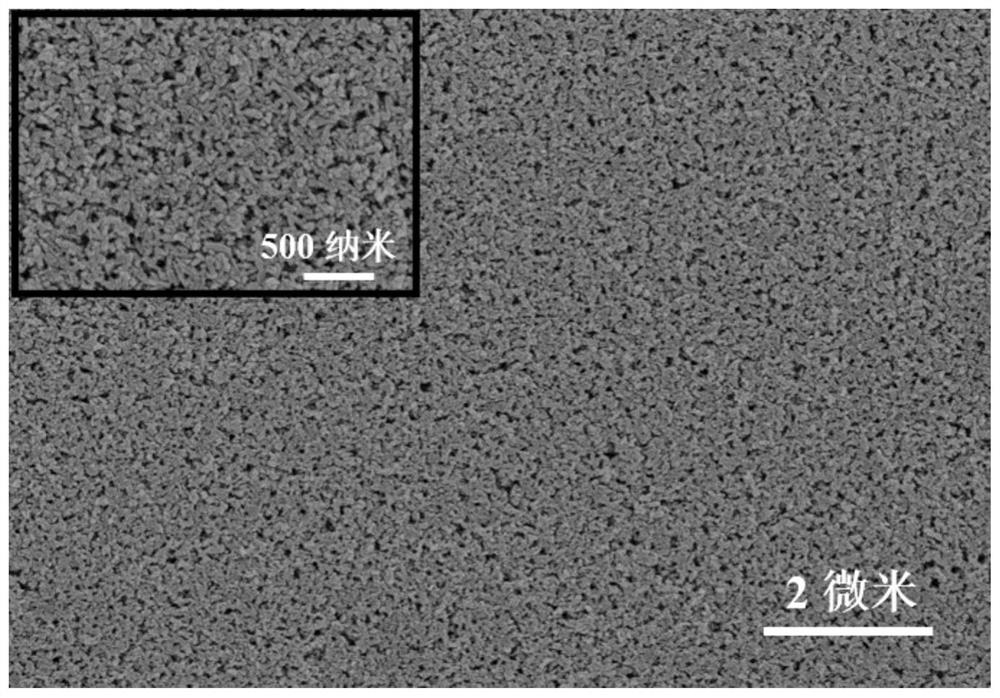 A kind of plasmonic metal-semiconductor composite film and its preparation method and its application in the detection of non-food coloring