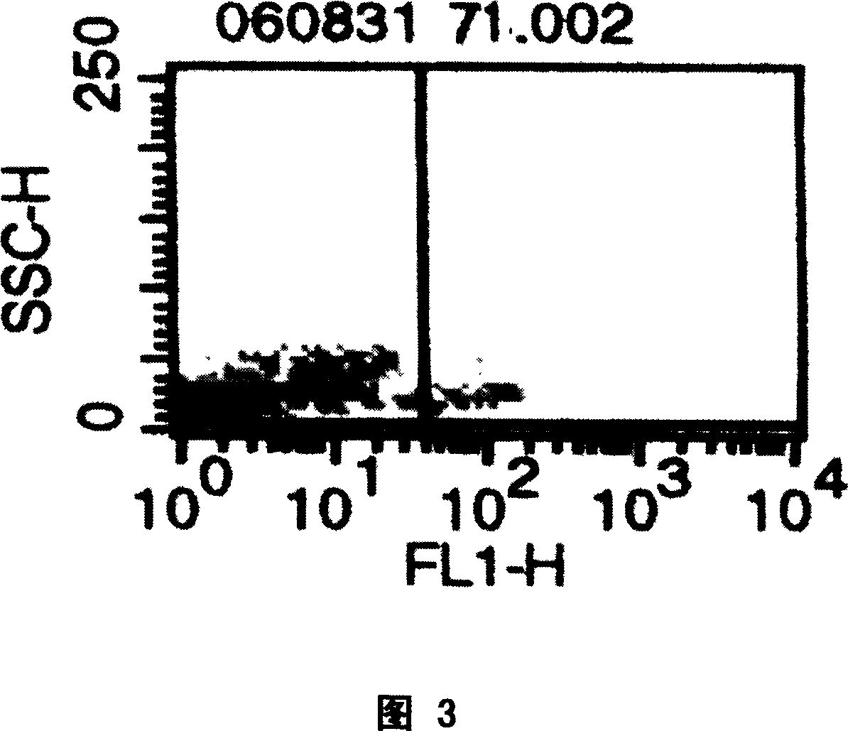 Donor type hemopoietic chimera and its prepn process