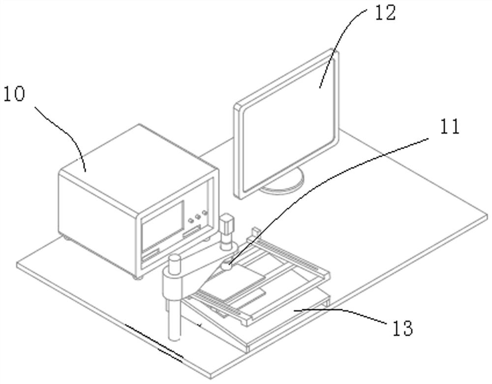 Method for detecting visual angle deviation direction of LCD full-visual-angle VA